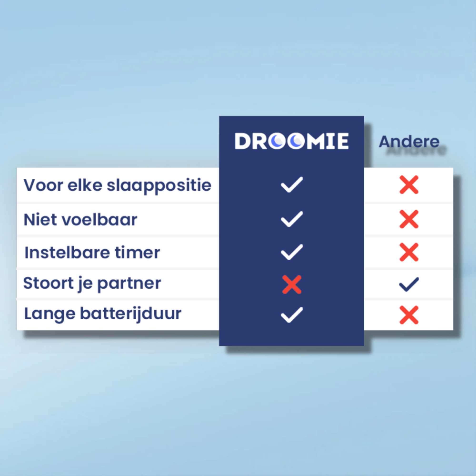 Droomie - Sleep pod